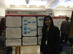 Application of TAM in Used Generated Content, Amruta Gorhe, Finalist & People's Choice Award