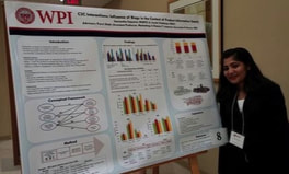 C2C Interactions: Influence of Blogs in the Context of Product Information Search, Samantha Sequeira, 1st Place MS level
